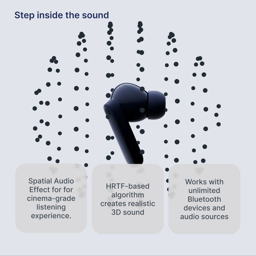 CMF by Nothing Buds 2 Plus with 50dB Hybrid ANC - Image 9