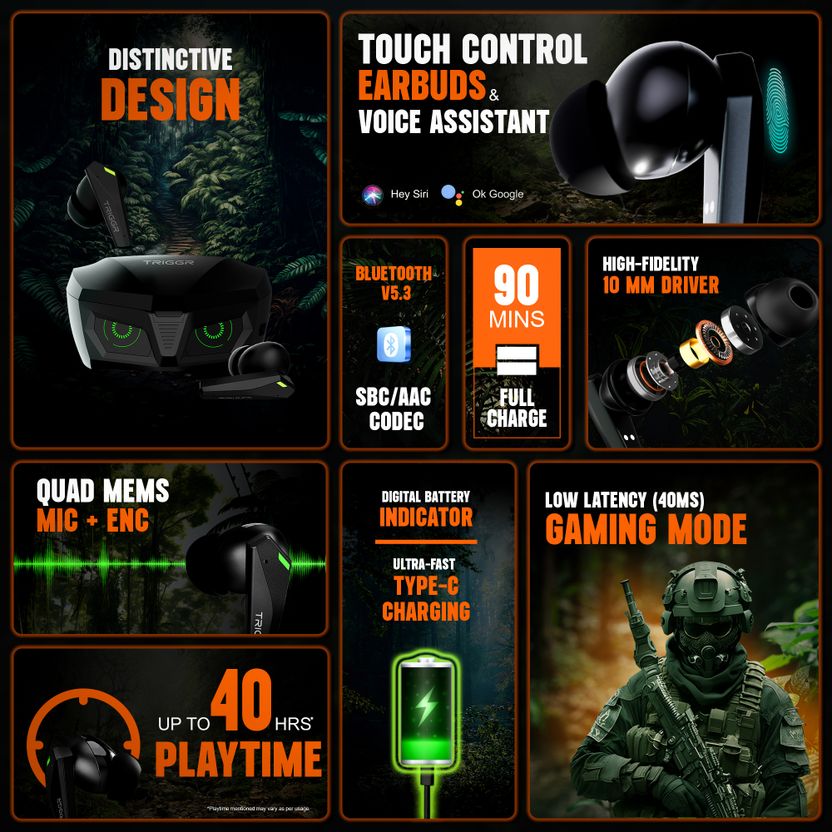 TRIGGR Kraken X1 with Battery Display, 40ms Latency, Quad Mic - Image 2