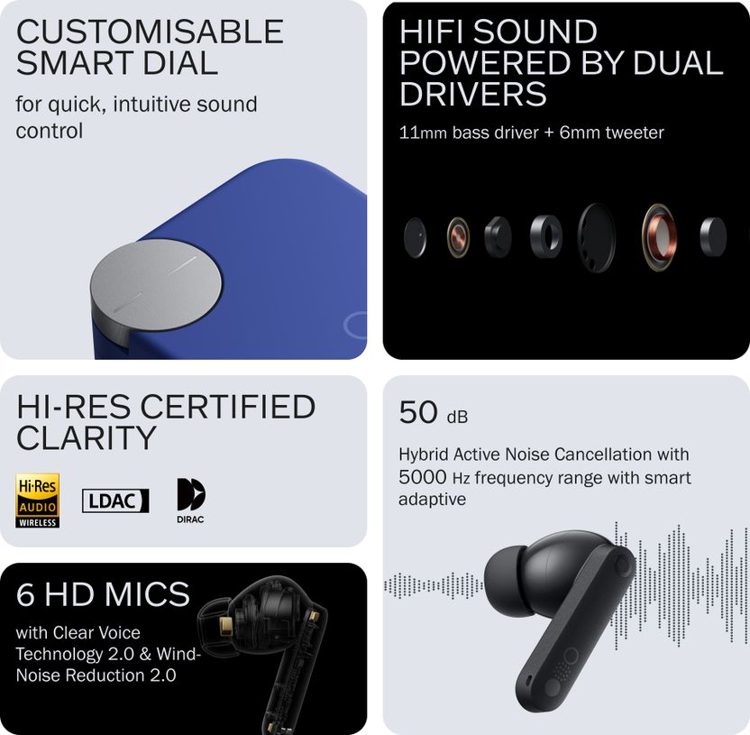 CMF by Nothing Buds Pro 2 with 50 dB ANC - Image 5