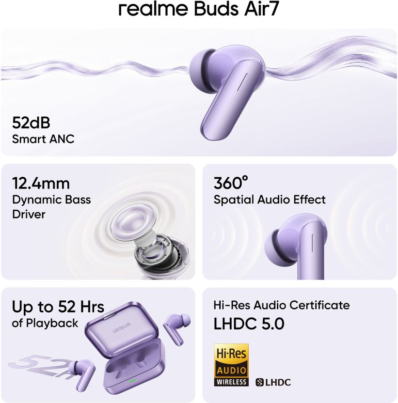 realme Buds Air7 with 52dB ANC, 12.4mm Driver - Image 2