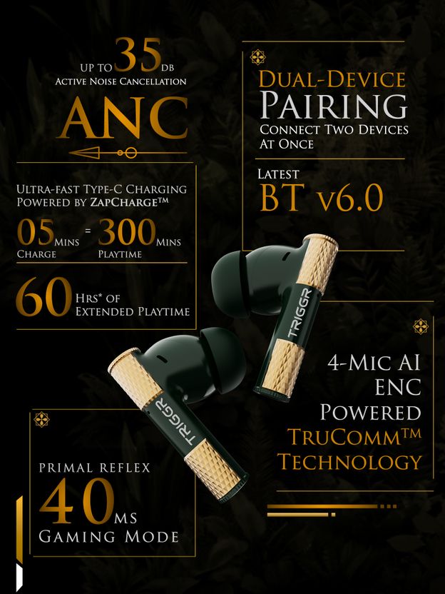 TRIGGR Wukong 35dB ANC Headphones - Image 2