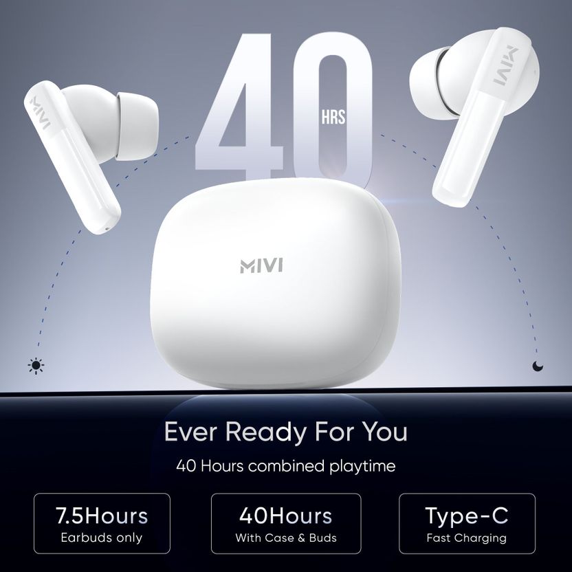 Mivi Duopods K2, 40Hrs PT, HD Call, Fast Charging, 50ms - Image 4