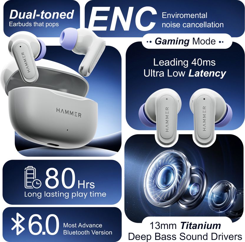 Hammer Airflow Neo Earbuds 80H Playtime - Image 2