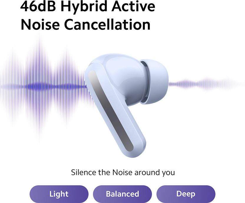 Redmi Buds 5 with 46dB Hybrid ANC - Image 3