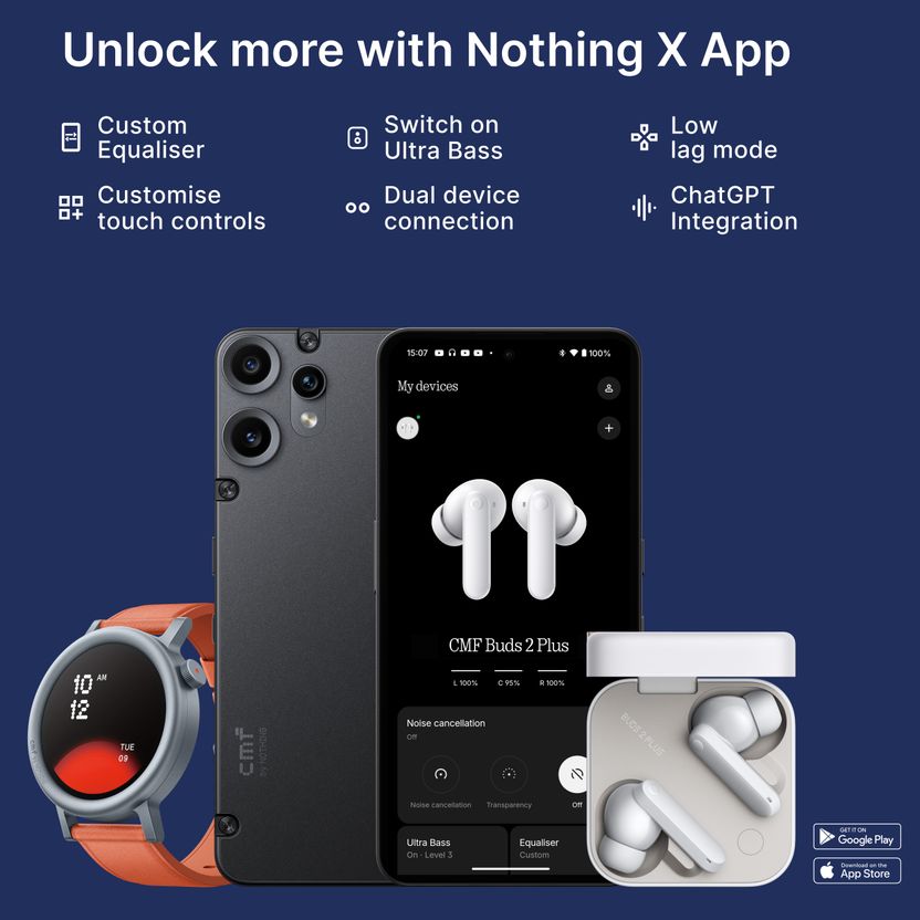 CMF by Nothing Buds 2 Plus with 50dB Hybrid ANC - Image 3