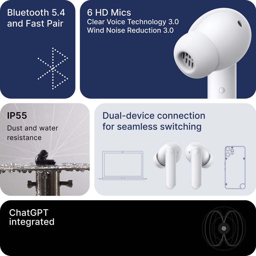 CMF by Nothing Buds 2 Plus with 50dB Hybrid ANC - Image 10