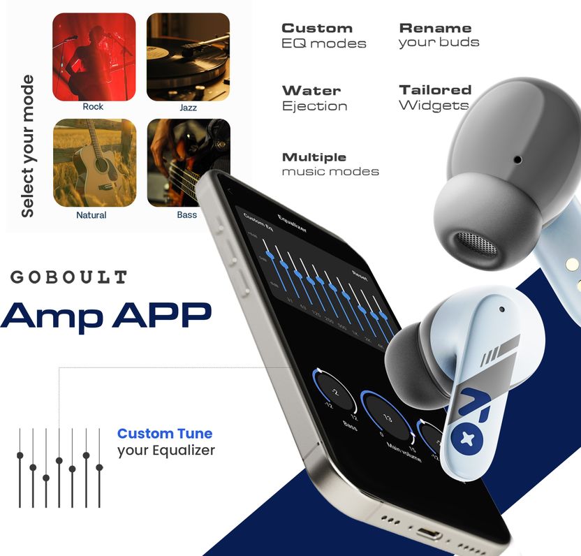 GOBOULT Z40 Pro v2.0 ANC TWS Earbuds - Image 5