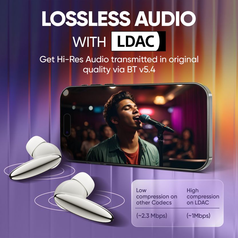 Mivi SuperPods Hype TWS with ANC - Image 6