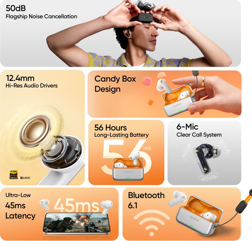 realme Buds T500 Pro ANC Earbuds - Image 5