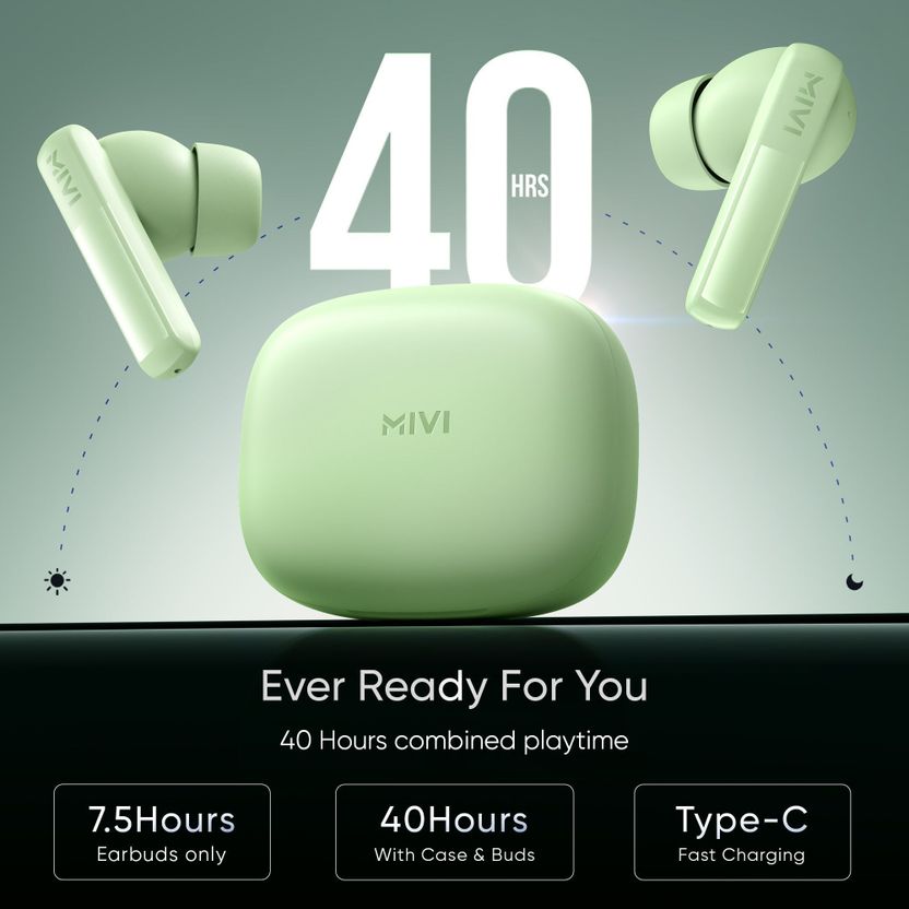Mivi मिवी Duopods K2, 40Hrs PT, HD Call, Fast Charging, 50ms - Image 4