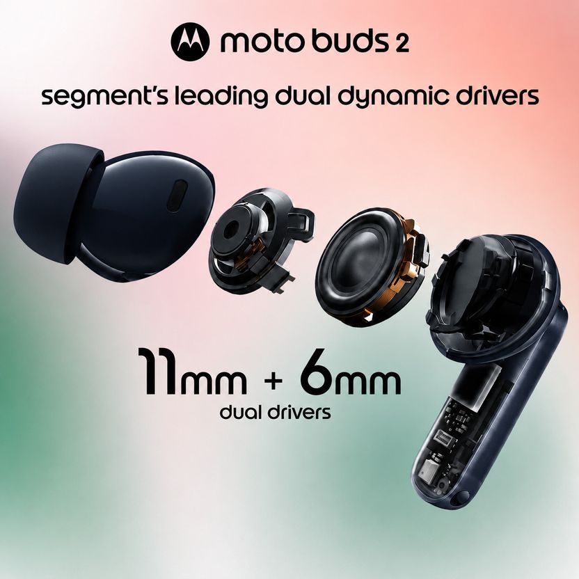 Motorola Buds2 with 6mic 55dB ANC - Image 2
