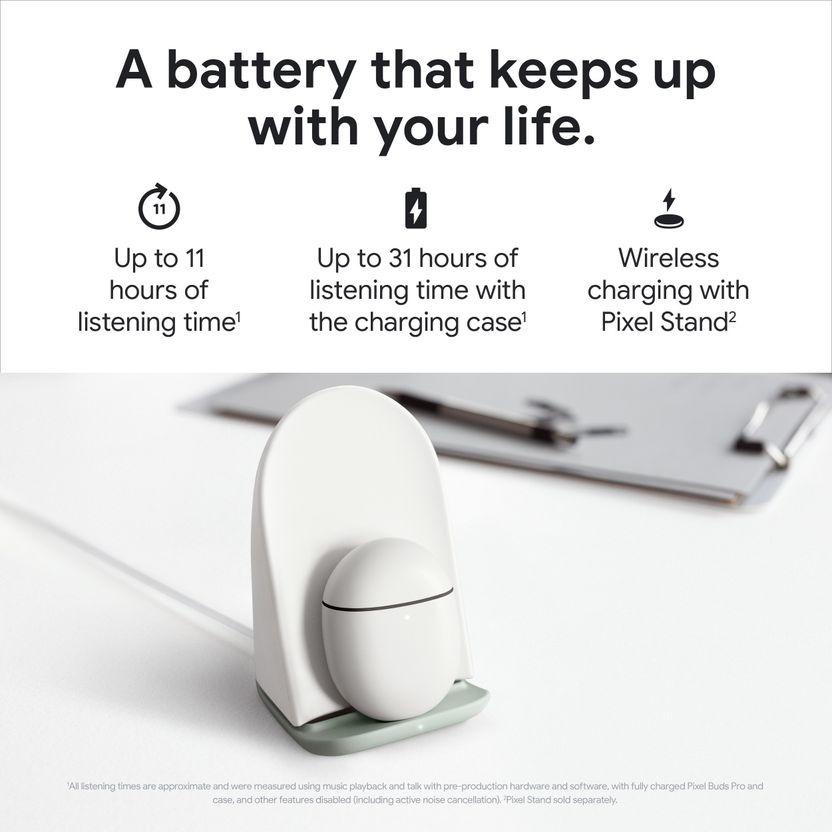 Google Pixel Buds Pro with Active Noise Cancellation - Image 7