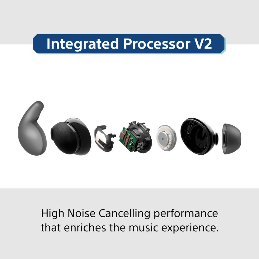 SONY WF-LS910N LinkBuds Fit Noise Cancelling Earbuds, AI Reductio...more - Image 4