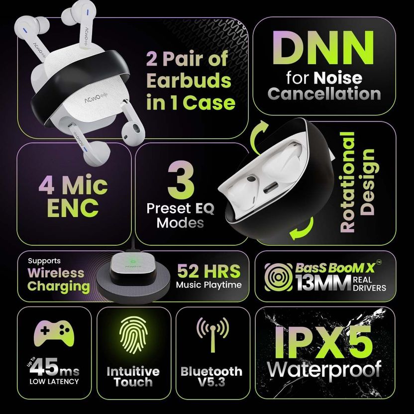 ACwO DwOTS Fire 4-in-1 TWS Earbuds - Image 2