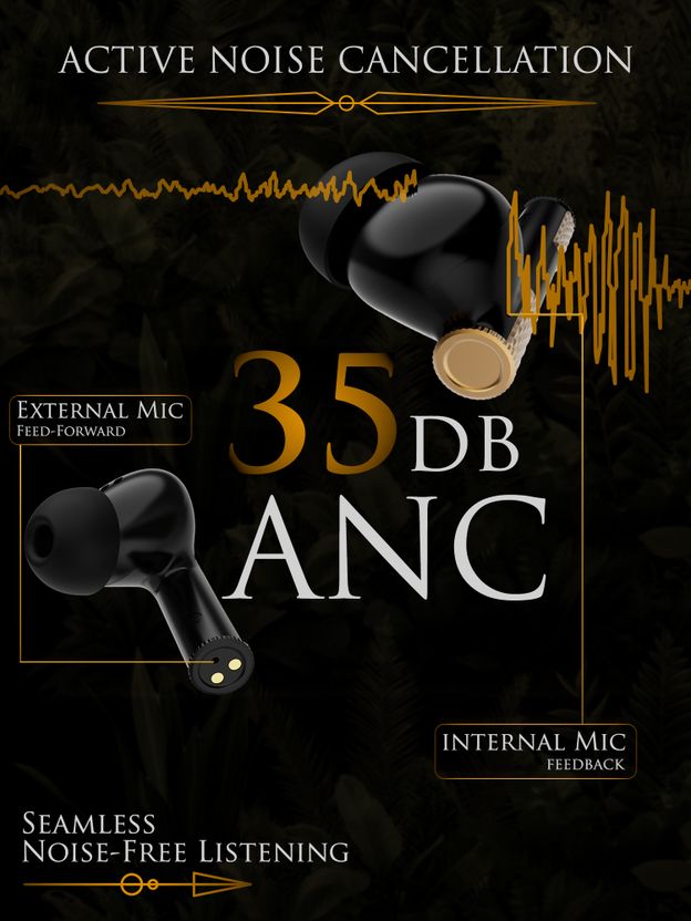 TRIGGR Wukong 35dB ANC Wireless Earbuds - Image 6
