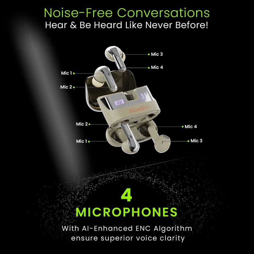 ACwO DwOTS Fire Ultra 4-in-1 TWS Earbuds - Image 7