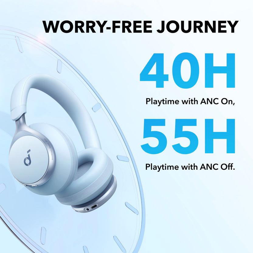 Anker Soundcore Space One Hi-Res Wireless Headphones - Image 4