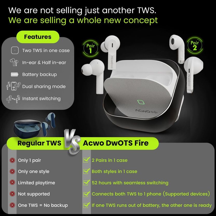 ACwO DwOTS Fire 4-in-1 TWS Earbuds - Image 5