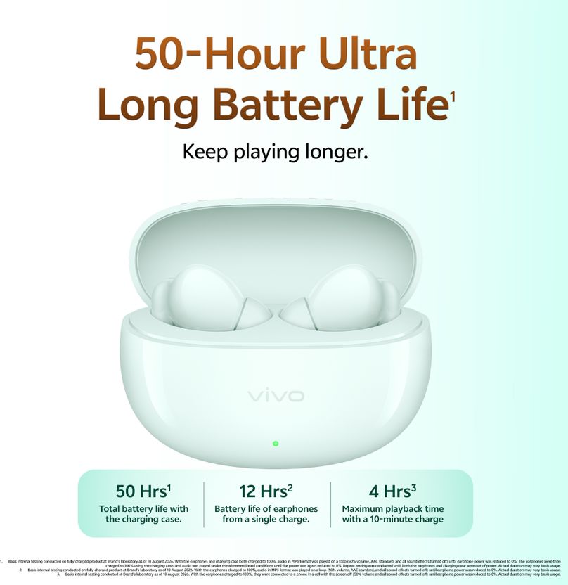 vivo Buds 50Hrs Playback - Image 5