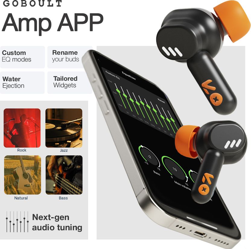 GOBOULT Tenet 75Hrs Battery Bluetooth Headphones - Image 3