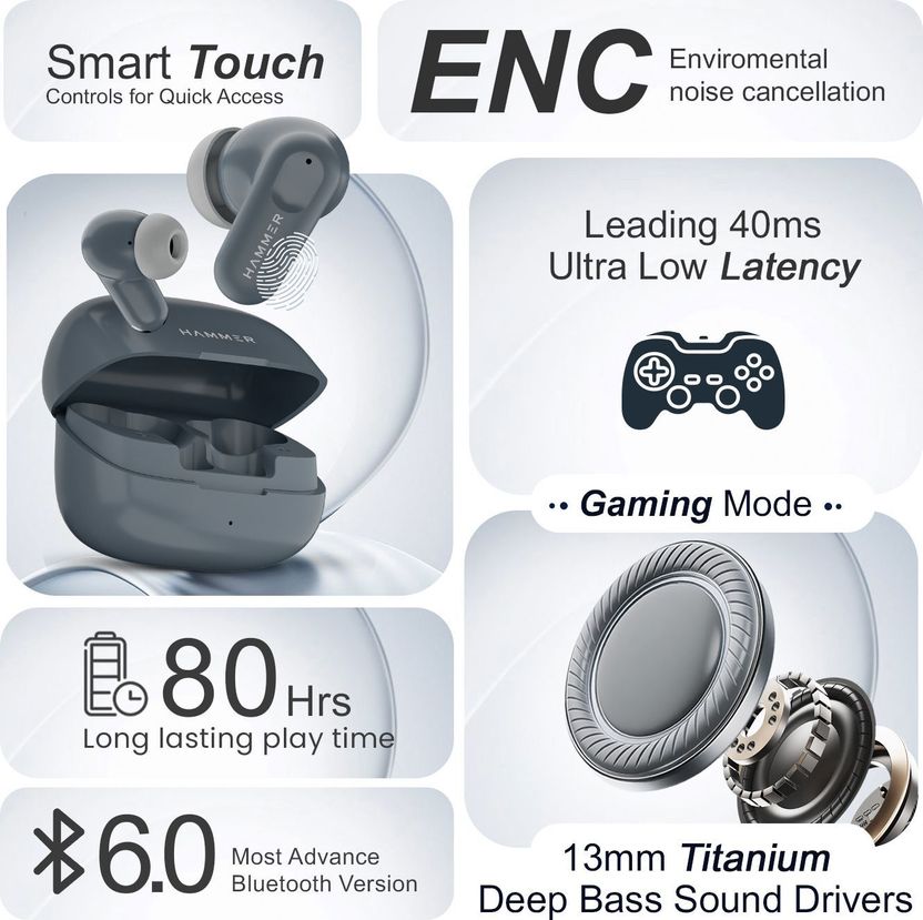 Hammer Airflow Go Earbuds 80H Playtime - Image 2