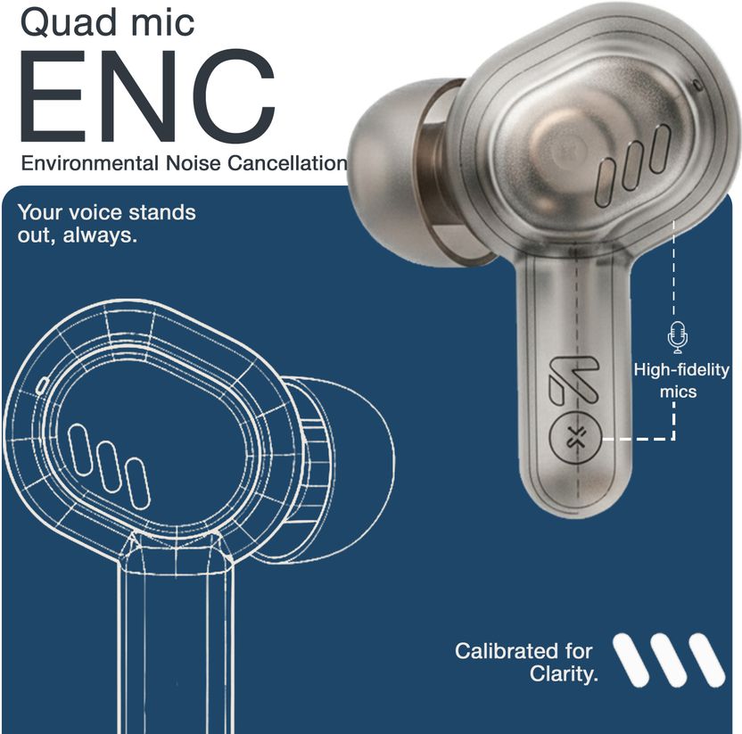 GOBOULT Tenet 75Hrs Battery Earbuds - Image 7