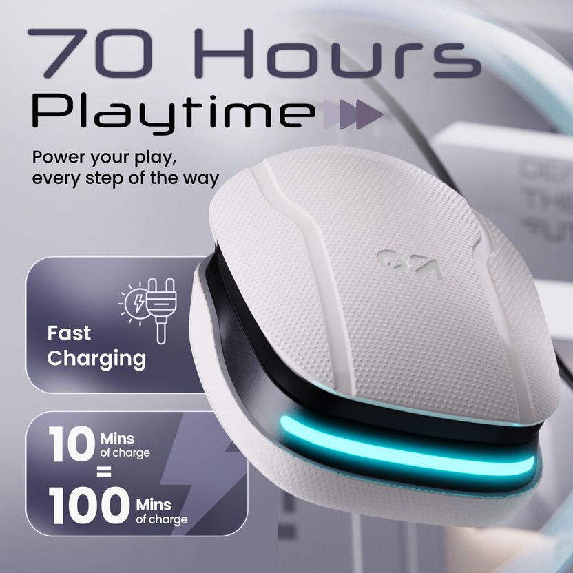 GOBOULT Astra Neo 70Hrs Playtime - Image 3