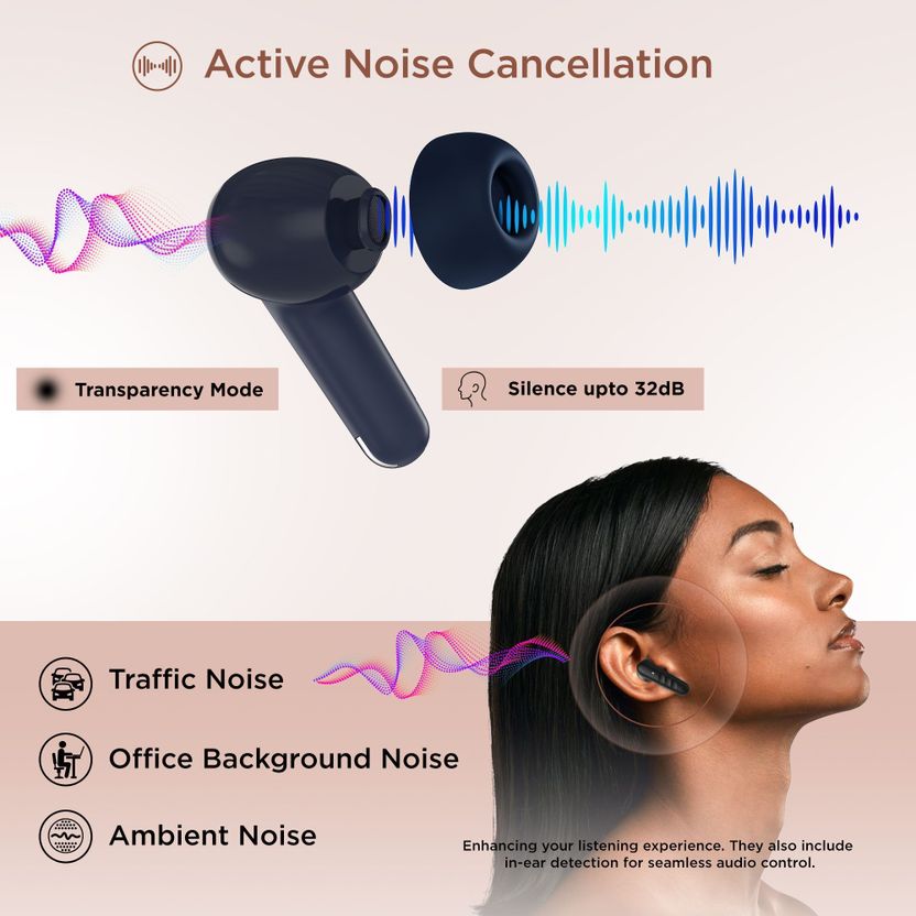 Aroma NB126 Blaze 32dB Active Noise Cancellation 60H* Fast Chargi...more - Image 5