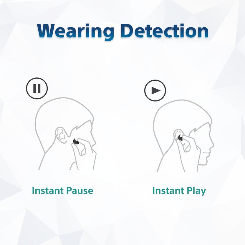 SONY WF-LS910N LinkBuds Fit Noise Cancelling Earbuds, AI Reductio...more - Image 9