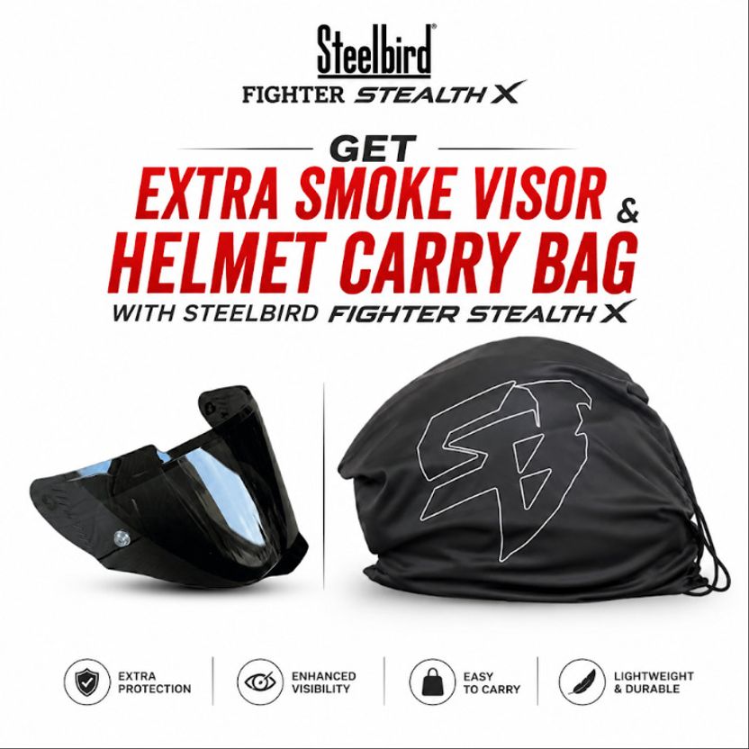 Steelbird Air SBH-57 ISS Fighter Stealth X Full Face Helmet - Image 5