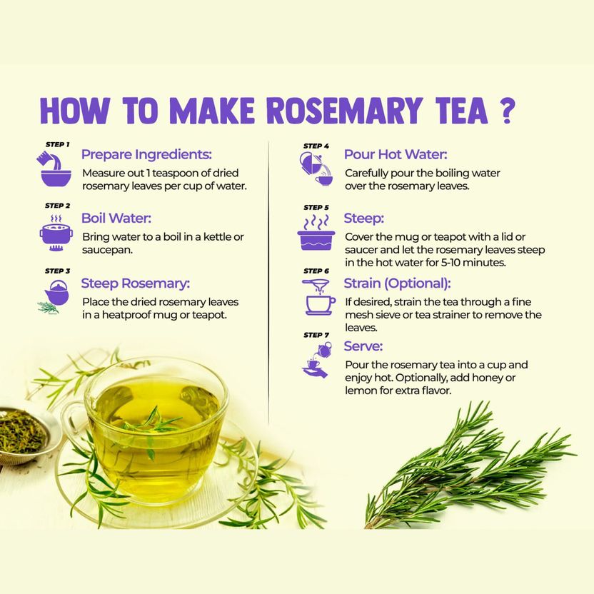 NeutriOne Rosemary Leaves Dried for Hair Growth - Image 6
