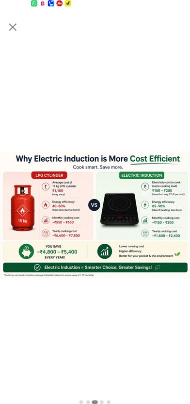 kapoli 1800W Induction Cooktop Black - Image 5