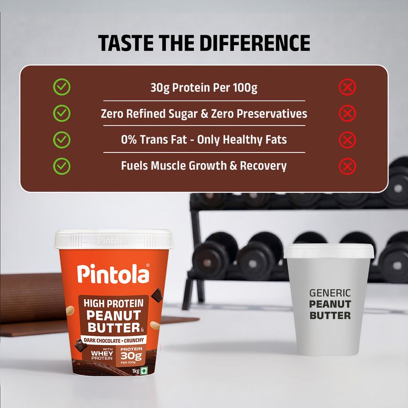 Pintola High Protein Peanut Butter Dark Chocolate (Crunchy) 1 kg - Image 8