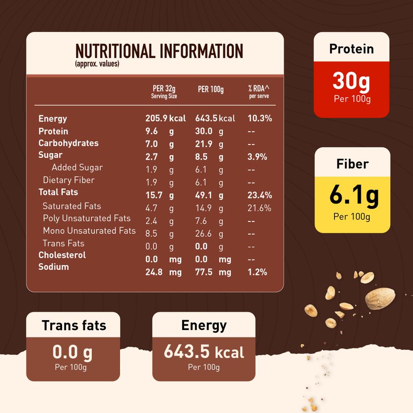 MYFITNESS Peanut Butter Dark Chocolate Smooth Spread, 30g - Image 8