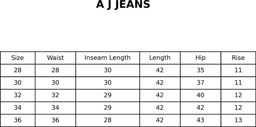 AJJ Men Baggy Fit Mid Rise Black Jeans - Image 7