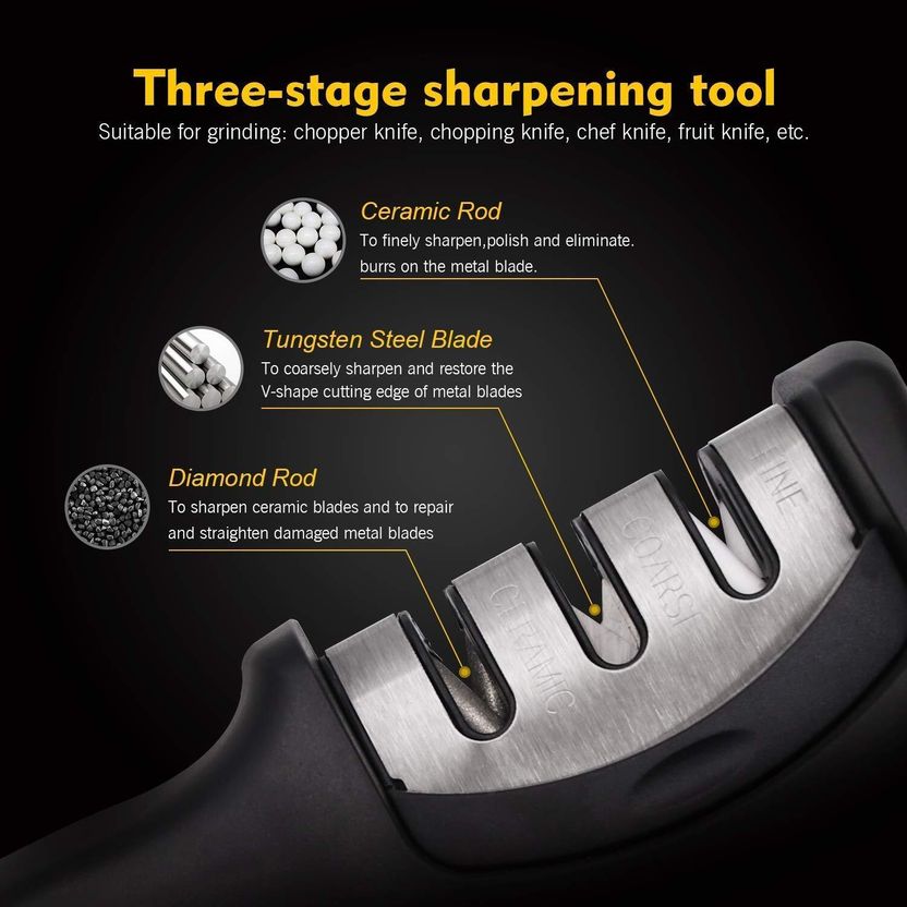 RASISA 3-Stage Knife Sharpener - Image 6