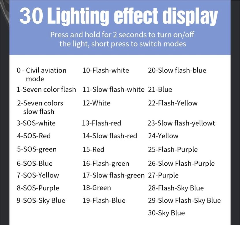 Onbicle Universal Safety Light 7 Colors, 30 Modes - Image 5