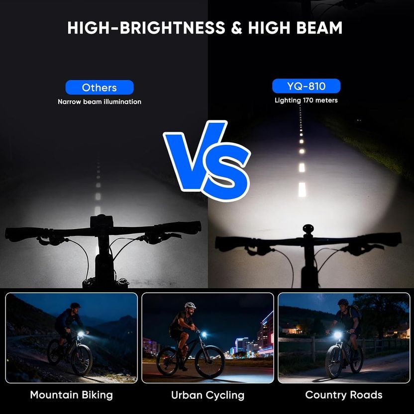 Linist 1200 Lumens Bicycle Light with Remote - Image 4