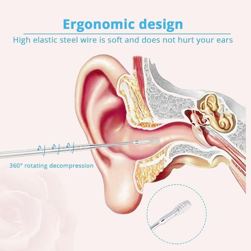 Easymart Ear Wax Cleaner Kit - Image 4