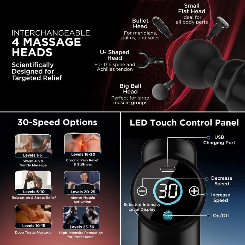 DR PHYSIO USA 1049 Touch Dynamo 3000mAh Battery - Image 4