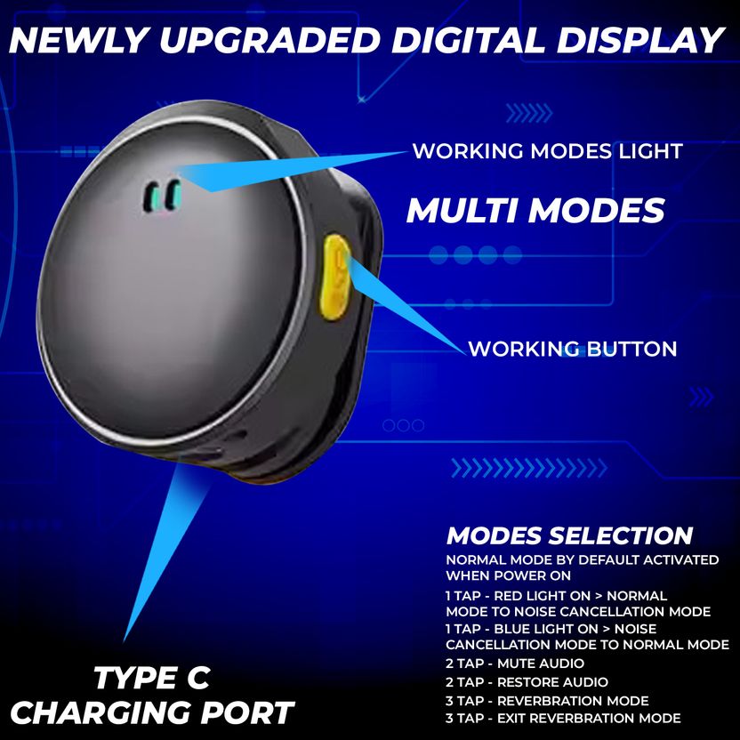 MOBIZAC Dual User Wireless Microphone - Image 2