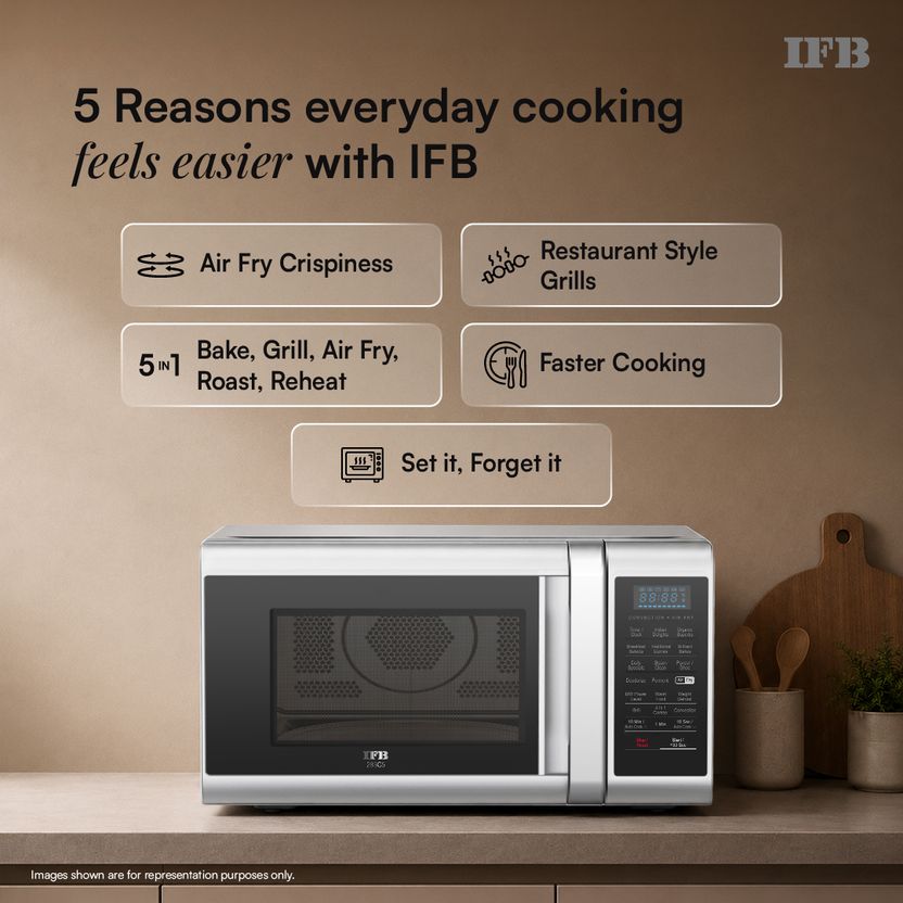 Flipkart.com Flipkart Convection - Image 2