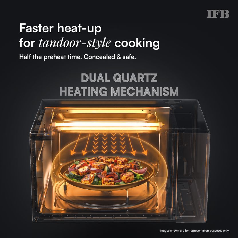 Flipkart.com Flipkart Convection - Image 6