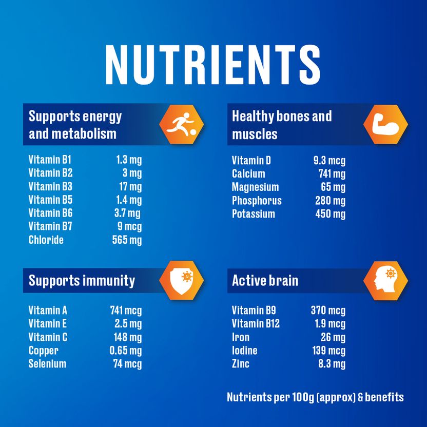 Horlicks Nutrition Drink 400g - Image 8