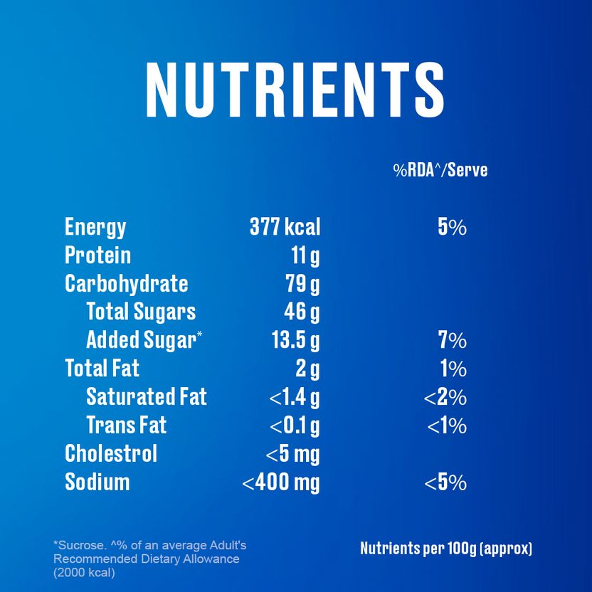Horlicks Nutrition Drink 400g - Image 9