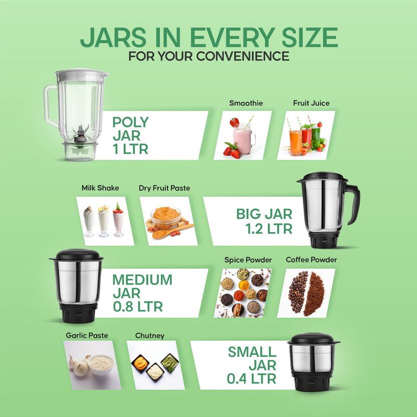 Longway 750W Juicer Mixer Grinder - Image 7