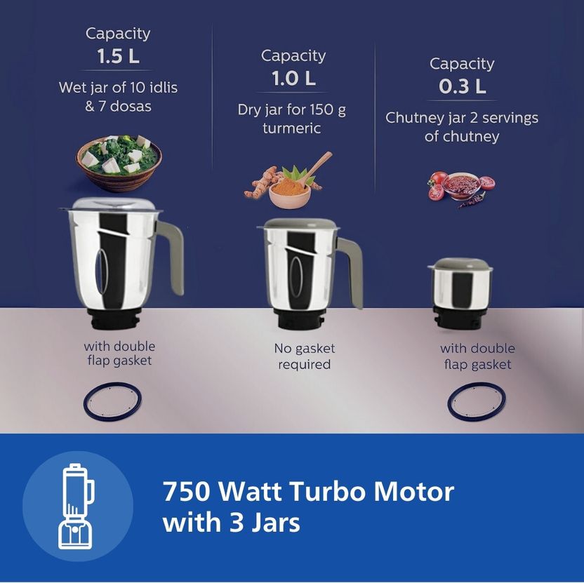 Philips Daily Collection 750W Mixer Grinder HL7756/01 - Image 3