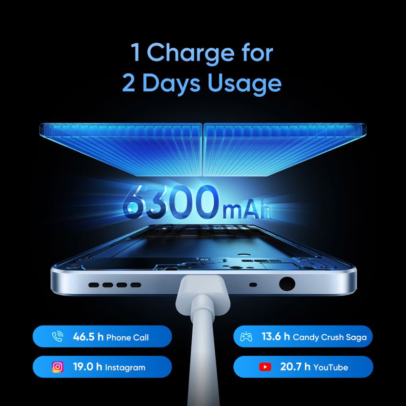 realme P4 Lite 128GB 4GB RAM Sea Blue - Image 4
