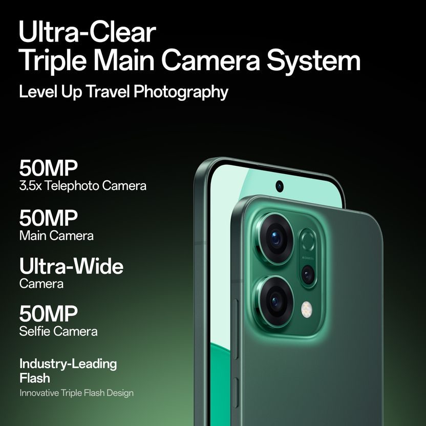 OPPO Reno14 5G (256 GB Storage, 8 GB RAM) Online at Best Price On Flipkart.com - Image 6