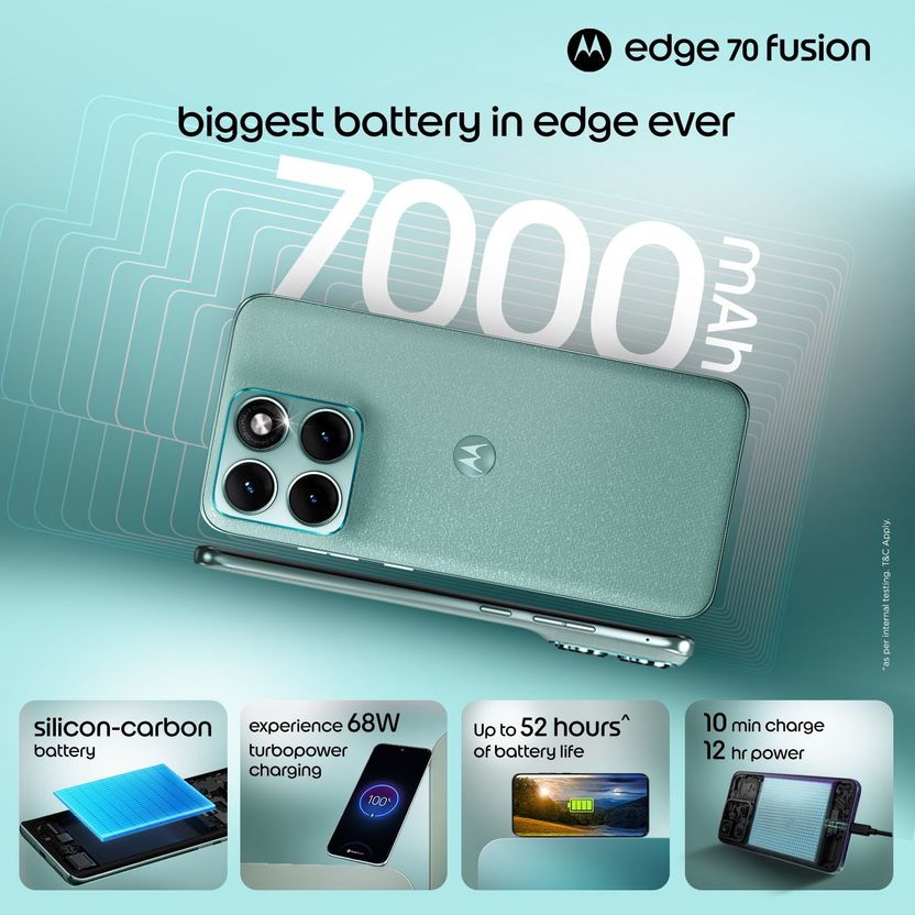 Motorola Edge 70 Fusion 512GB 12GB RAM Blue - Image 6